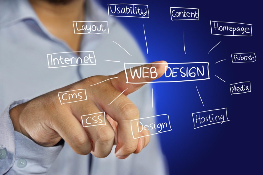 Captivate Renters 2024 Design Trends for Apartment Websites
