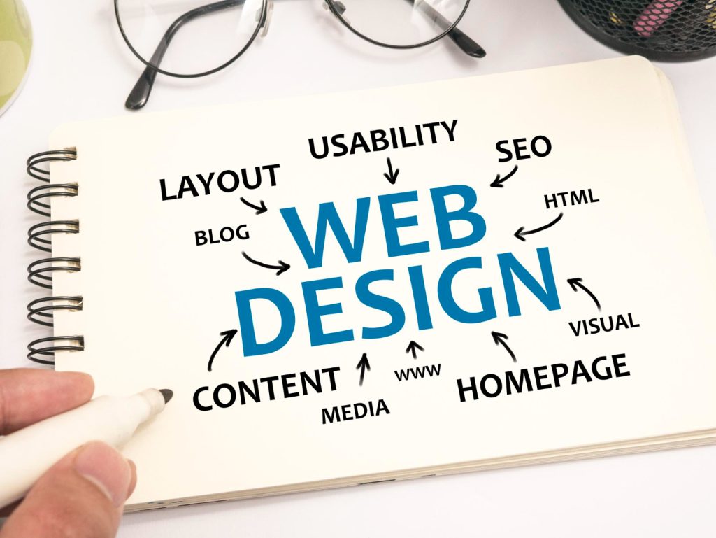 Captivate Renters 2024 Design Trends for Apartment Websites (4)