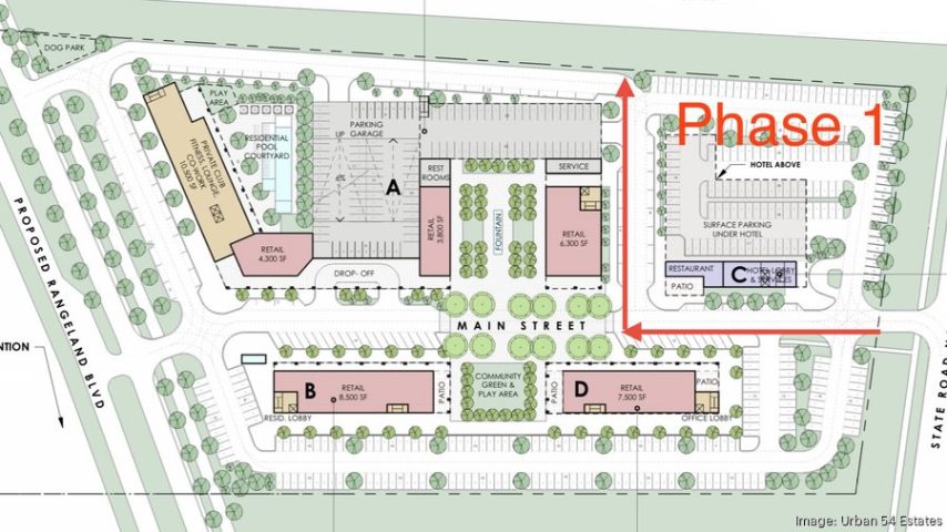 Upscale Hotel Development Planned for Odessa