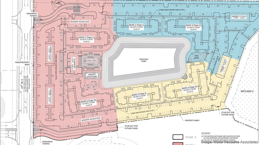 Greystar-Advances-336-unit-Sarasota-apartment-project-near-airportV3
