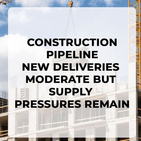 New Deliveries Moderate but Supply Pressures Remain
